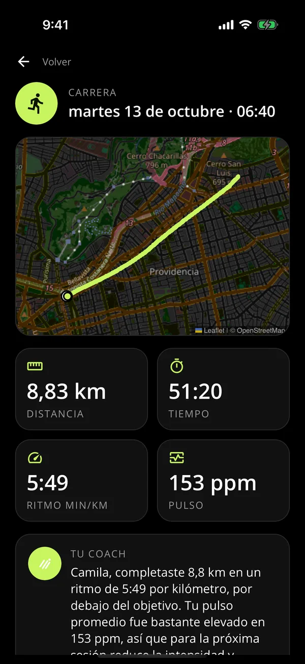 Detalle de una carrera con la ruta en el mapa y sus métricas